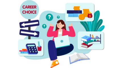 Understanding the Holland Code Career Aptitude Test: A Comprehensive Guide